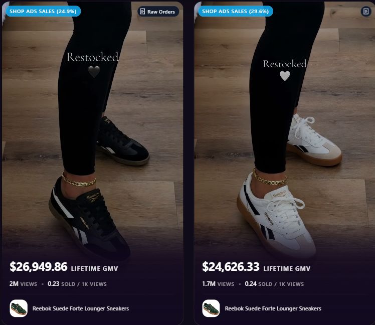 Ravyn dashboard showing the two Reebok posts with lifetime GMV of $26,949.86 and $24,626.33